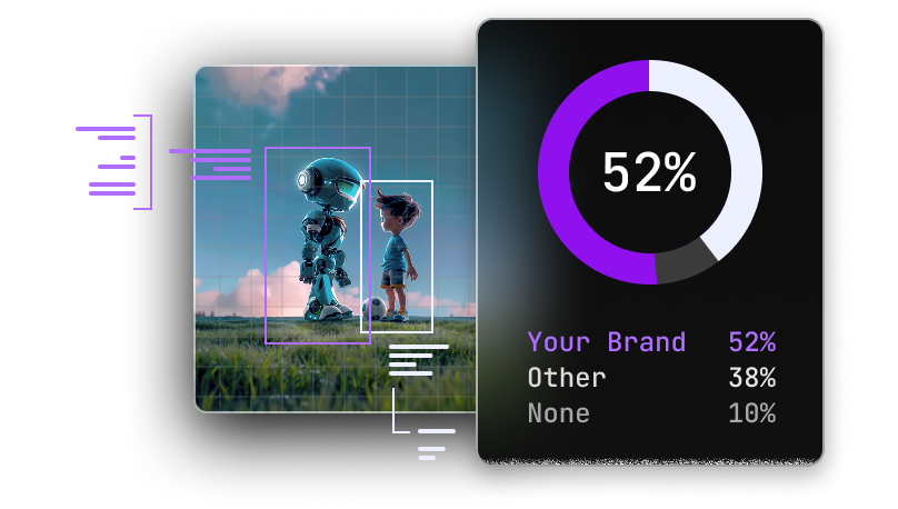 The Attribution Engine